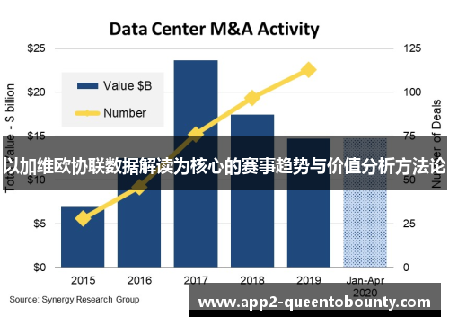 以加维欧协联数据解读为核心的赛事趋势与价值分析方法论 以加维欧协联数据解读为核心的赛事趋势与价值分析方法论