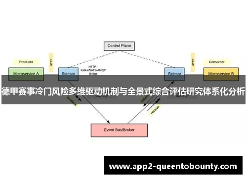 德甲赛事冷门风险多维驱动机制与全景式综合评估研究体系化分析