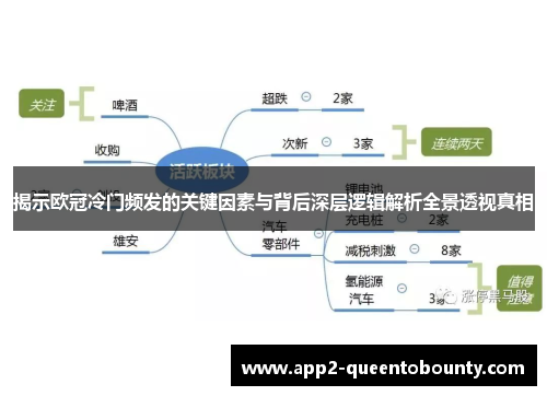 揭示欧冠冷门频发的关键因素与背后深层逻辑解析全景透视真相 揭示欧冠冷门频发的关键因素与背后深层逻辑解析全景透视真相