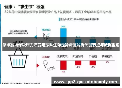 意甲赛场保级压力演变与球队生存走势深度解析关键节点与数据视角