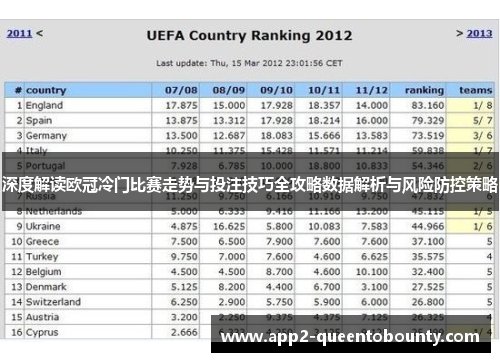 深度解读欧冠冷门比赛走势与投注技巧全攻略数据解析与风险防控策略 深度解读欧冠冷门比赛走势与投注技巧全攻略数据解析与风险防控策略