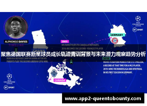 聚焦德国联赛新星球员成长轨迹青训背景与未来潜力观察趋势分析 聚焦德国联赛新星球员成长轨迹青训背景与未来潜力观察趋势分析