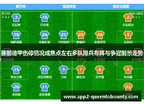 赛前德甲伤停情况成焦点左右多队排兵布阵与争冠前景走势 赛前德甲伤停情况成焦点左右多队排兵布阵与争冠前景走势