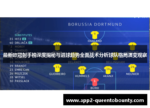 最新欧冠射手榜深度揭秘与进球趋势全面战术分析球队格局演变观察