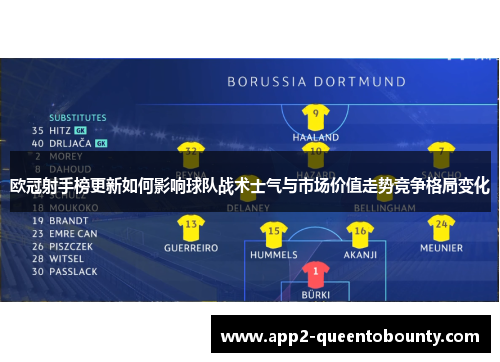 欧冠射手榜更新如何影响球队战术士气与市场价值走势竞争格局变化