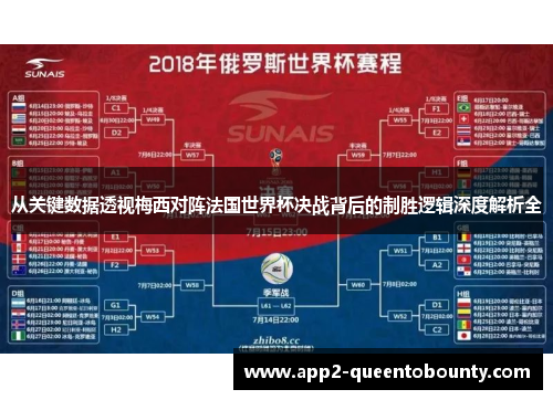 从关键数据透视梅西对阵法国世界杯决战背后的制胜逻辑深度解析全