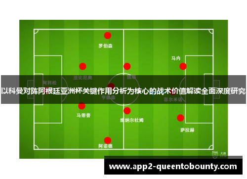 以科曼对阵阿根廷亚洲杯关键作用分析为核心的战术价值解读全面深度研究