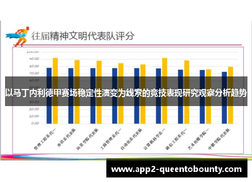 以马丁内利德甲赛场稳定性演变为线索的竞技表现研究观察分析趋势