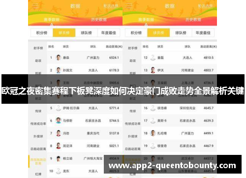 欧冠之夜密集赛程下板凳深度如何决定豪门成败走势全景解析关键