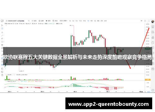 欧协联赛程五大关键数据全景解析与未来走势深度前瞻观察竞争格局
