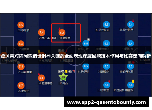 登贝莱对阵阿森纳世俱杯关键战全面表现深度回顾技术作用与比赛走向解析